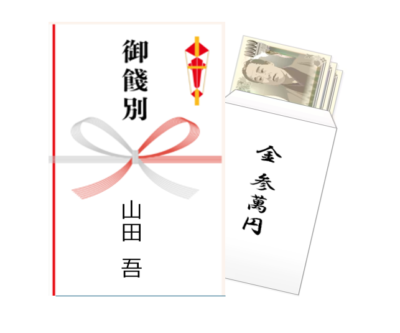 餞別袋への記入:餞別袋の表書きと金額の正しい書き方 | 義理と礼儀と慮る心が縁を紡ぐ