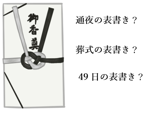 香典の表書きは？